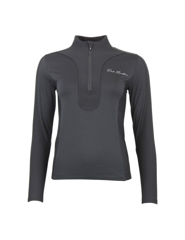 Top technique ALFONSO/CX