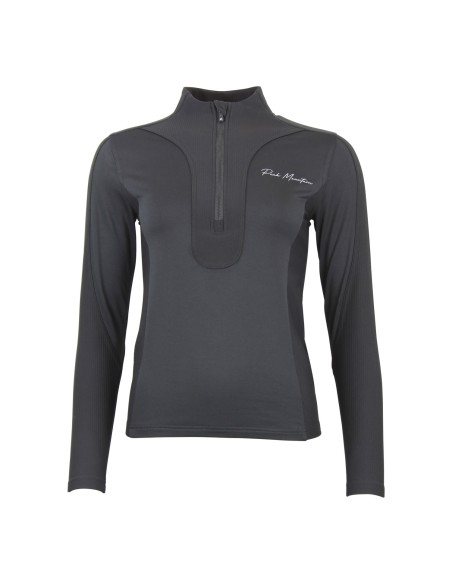 Top technique ALFONSO/CX