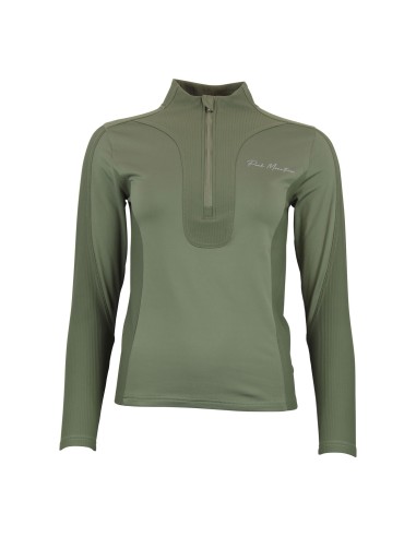 Top technique ALFONSO/CX