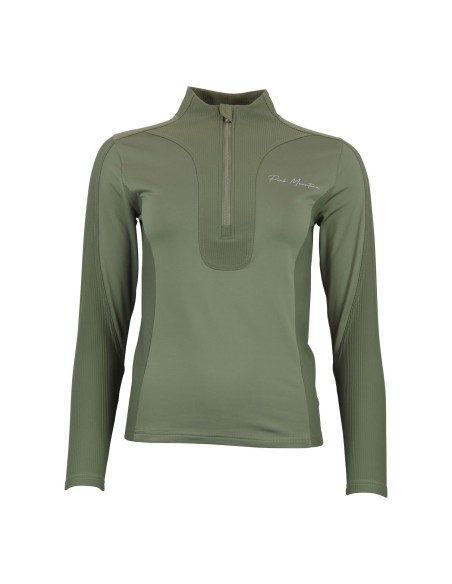 Top technique ALFONSO/CX