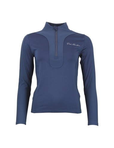 Top technique ALFONSO/CX