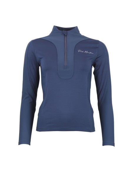 Top technique ALFONSO/CX