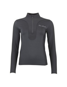 Top technique ALFONSO/CX